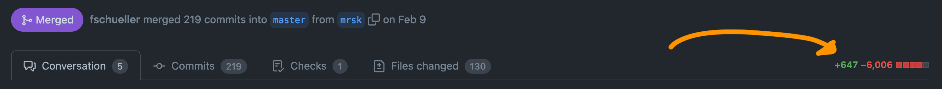 Tadalist Code Cleanup