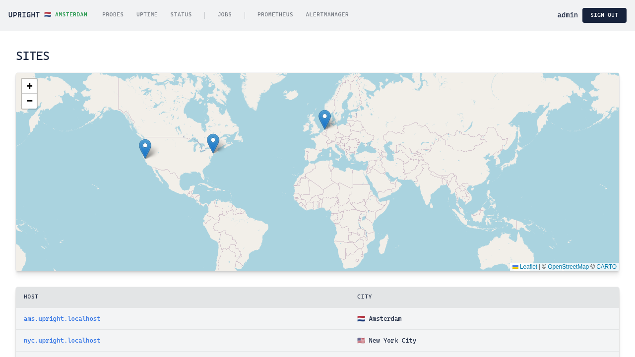 Site overview with world map